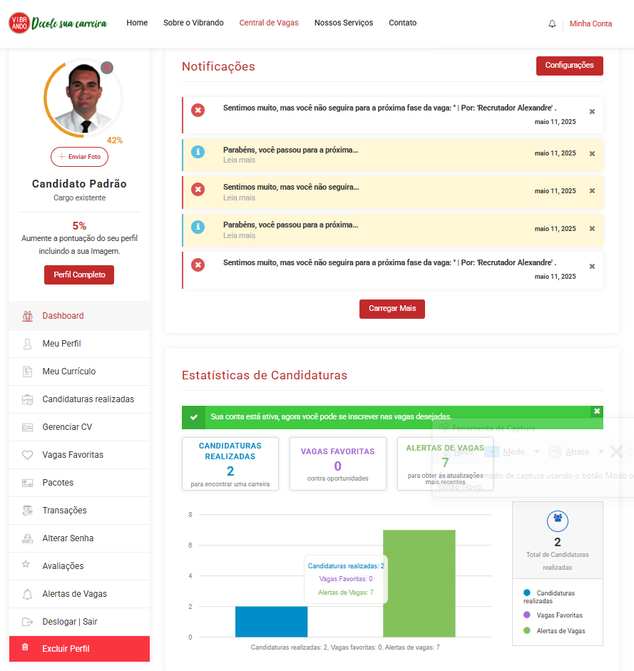 Painel do Candidato Vibrando